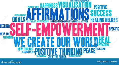 Self Empowerment Word Cloud Stock Vector Illustration Of Affirmations