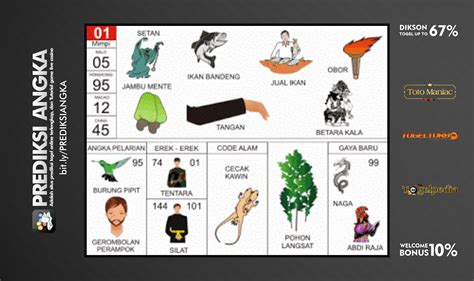45 2d togel gambar