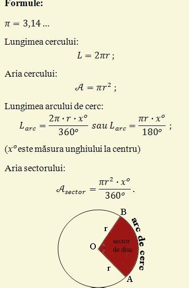 Formula Aria Cercului