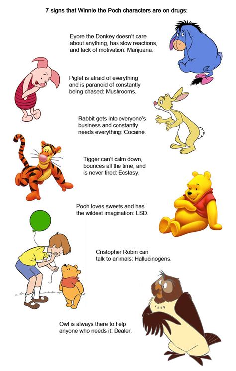 It clearly says main characters. winnie the pooh characters