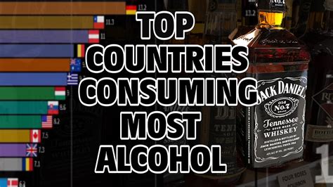 Top 20 Countries That Consume Most Alcohol 1960 To 2018 Youtube
