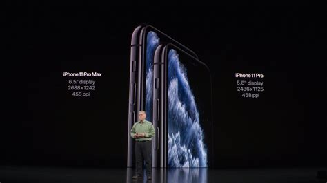 Apple Iphone 11 Display What You Need To Know About Super Retina Xdr