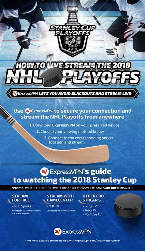 New jersey devils live stream. How to beat NHL blackouts: Stream the Stanley Cup Playoffs ...