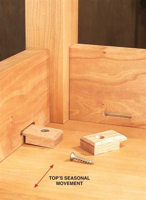 Wood Joint Fasteners Diy