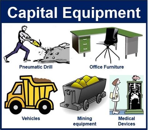 Capital Goods Examples