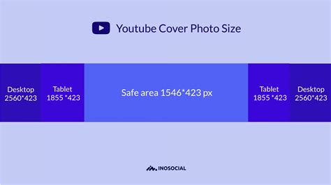 How To Adjust Youtube Video Size Inosocial