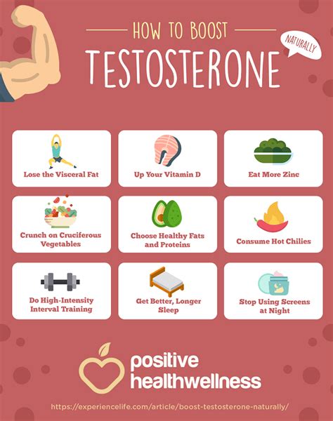 how to boost testosterone — naturally infographic positive health wellness