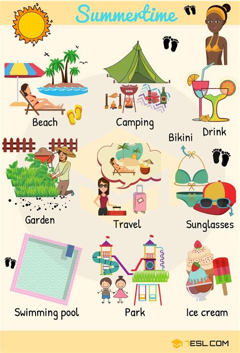 Summer Words In English Summer Vocabulary With Pictures 7 E S L