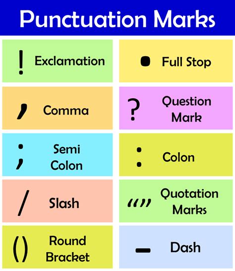 Punctuation Marks Grammarvocab