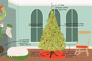 Must Know Measurements For Buying And Decorating A Christmas Tree