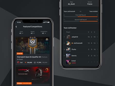 Faceit Competitions Dashboard By Pixelmatters On Dribbble