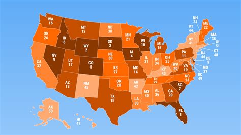 Best And Worst States To Retire In The United States Youtube