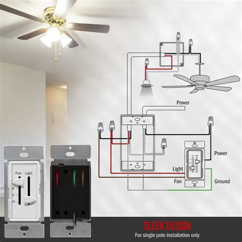 How To Wire Ceiling Fan Dimmer Switch