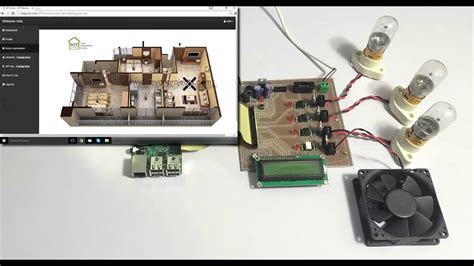 Iot Home Automation Using Raspberry Pi Youtube