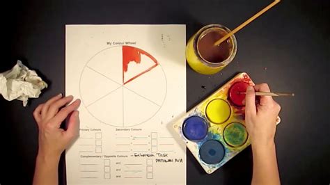 Painting A Colour Wheel Youtube