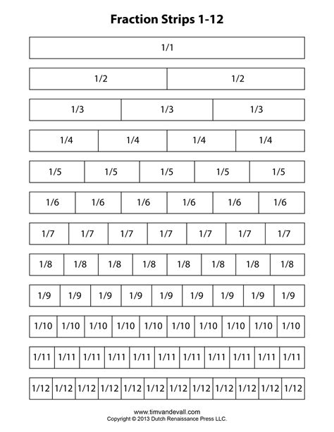 Fraction Strip Templates For Kids School Math Printables Math