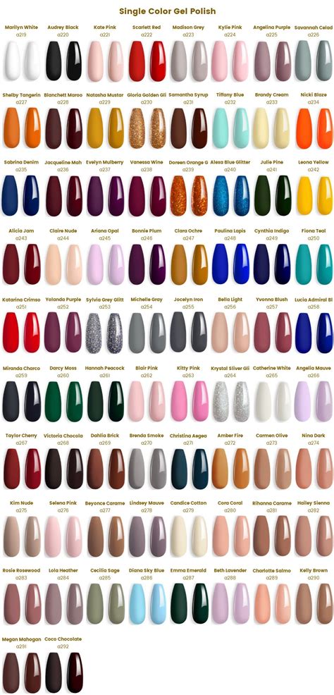 Color Chart For Gel Polish Beetles Uk Opi Gel Nails Gel Nail