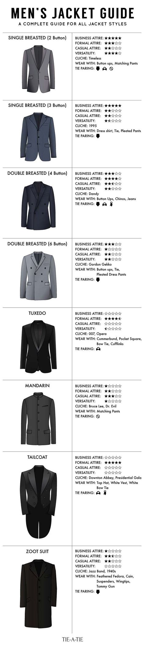 How To Determine Mens Sport Coat Size