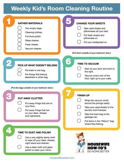 Free Printable Cleaning Checklist For Kids Rooms Cleaning Checklist