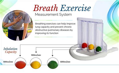 Deep Breathing Lung Exerciser Chamber Incentive Style Spirometer