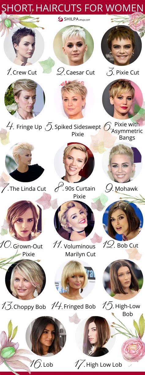 Top 85 Hairstyle Names For Female Super Hot Ineteachers