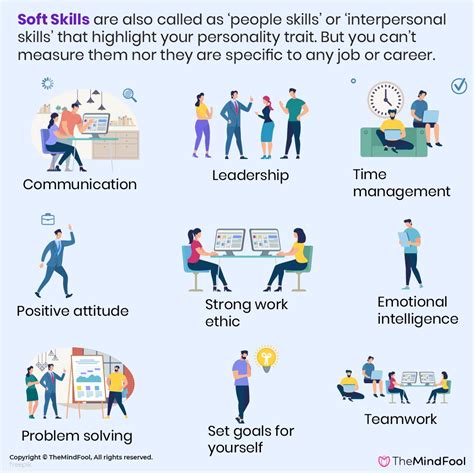 Soft Skills That Every Employer Is Looking For Soft Skills Training