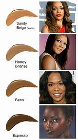 How To Know Your Skin Tone For Makeup Photos