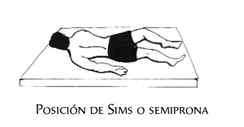 Posiciones Del Paciente Hablemos De Enfermería