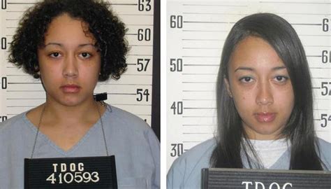 Sex Trafficking Victim Cyntoia Brown Released From Prison 36 Years