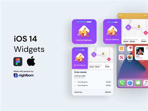 Ios 14 Widget Delivery App Ui By Nightborn On Dribbble