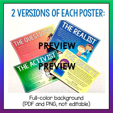 Whats Your Genre Personality Poster Set Elementary Version Mrs