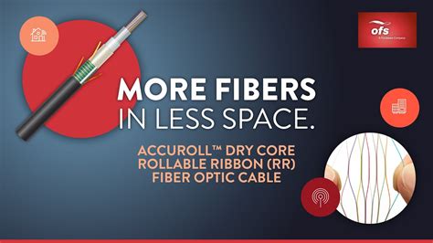 Accuroll™ Rollable Ribbon Fiber Optic Cable Youtube