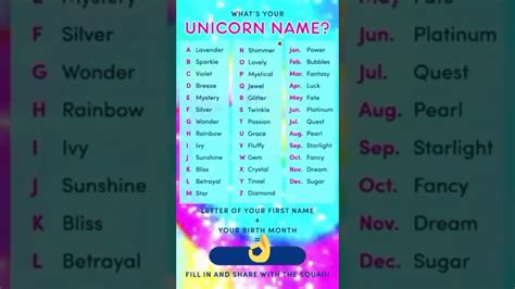 Cool Cute Unicorn Names For Roblox Pierrot And Columbine