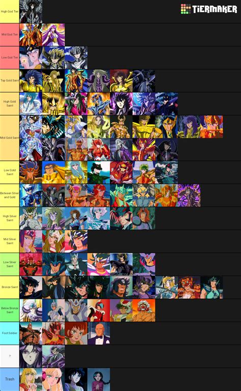 Strongest Anime Characters Tier List He S By Far The Greatest Anime Character Still Standing