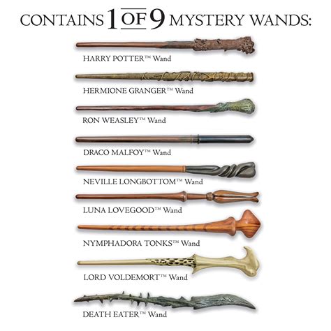 【ベストコレクション】 Harry Potter Wands List 298110 Harry Potter Wands List With Pictures