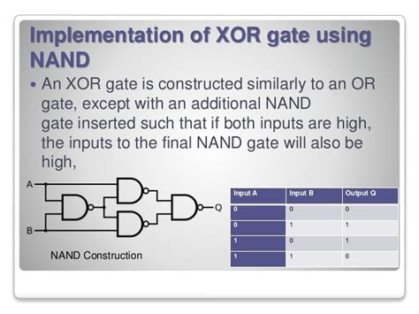 Lecture On Xor Gate Using Nand Gates Youtube