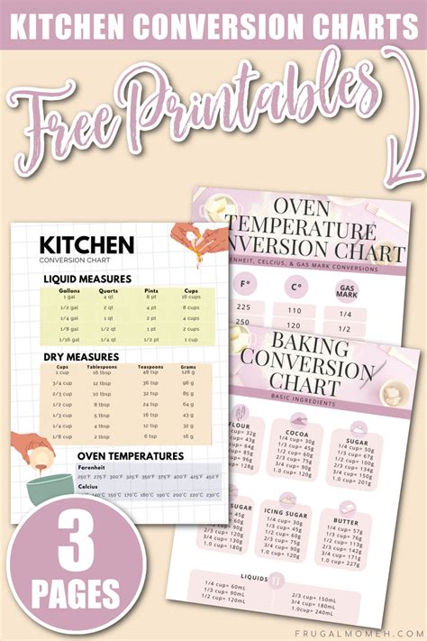 Printable Kitchen Cheat Sheet Kitchen Conversion Chart Conversion Chart