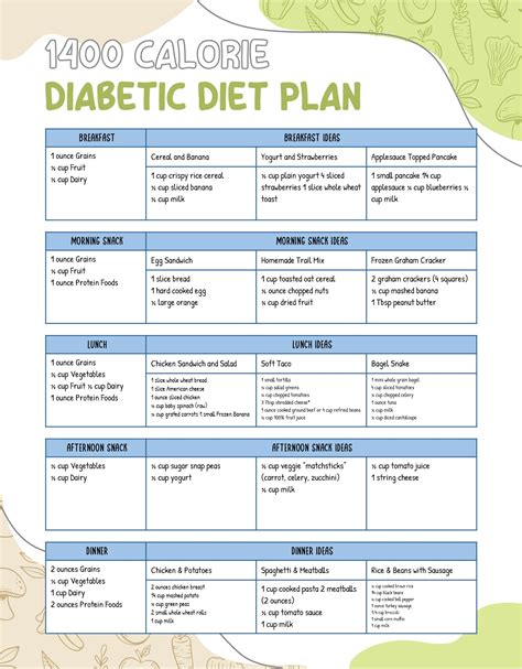 20 Best Free Printable Meal Planner Calorie Charts Pdf For Free At