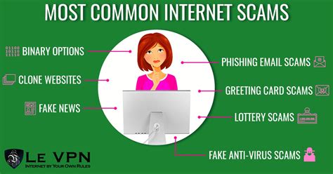 The Most Common Internet Scams Le Vpn