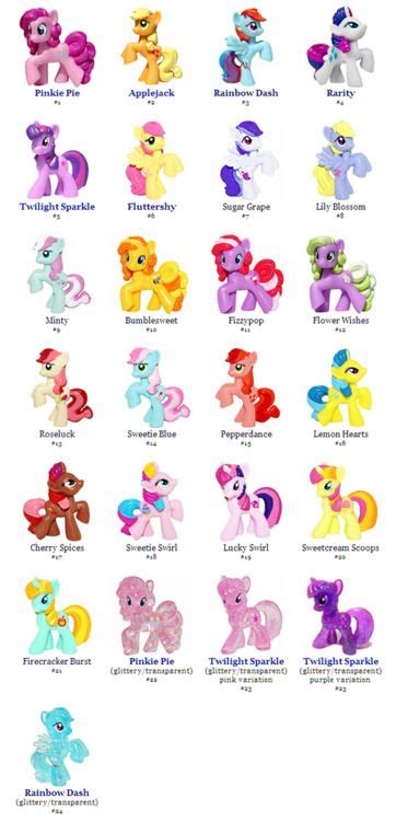 My Little Pony Names My Little Pony Characters My Little Pony Friends