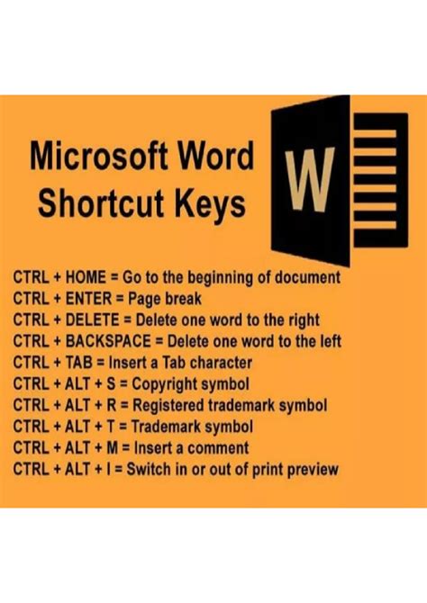 Solution Microsoft Word Shortcut Keys Faq Studypool