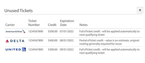 SAP Concur Specialty - Travel Incorporated