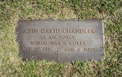 28.01.1935 hinton, west virginia, usa. John David Chandler (1921-2000) - Find A Grave Memorial
