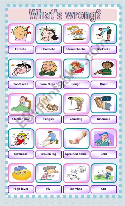 Injuries And Illnesses Vocabulary Injuries And Illnesses For