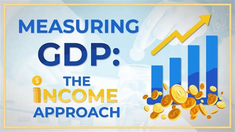 How To Measure Gdp The Income Approach Youtube