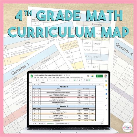 Free 4th Grade Math Curriculum Map Terrys Teaching Tidbits