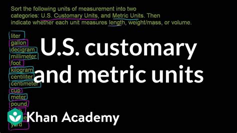 Us Customary And Metric Units Ratios Proportions Units And Rates