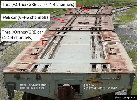 Spring Mills Depot Dodx Heavy Duty Flat Car Details