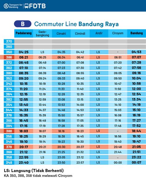 Transport For Bandung On Twitter Jadwal Baru Ka Lokal Mulai Kamis 1