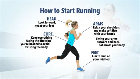Pick Up The Pace Running Tips For Absolute Beginners Cbc Life
